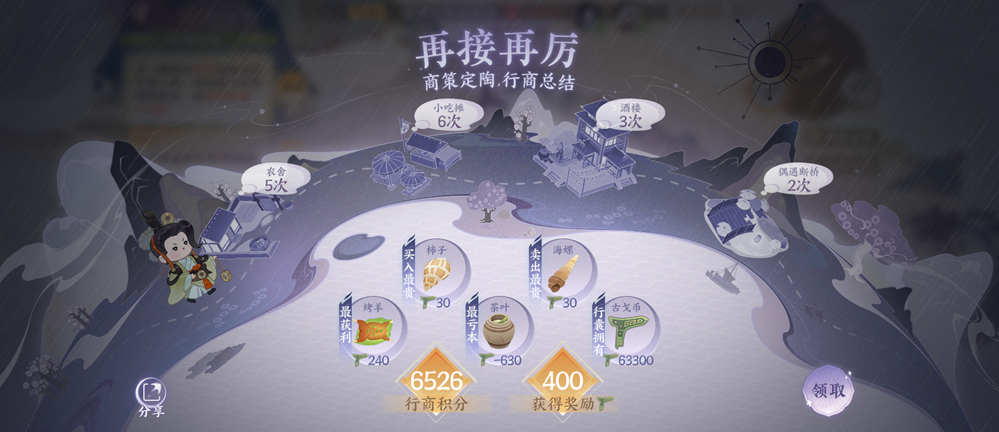 春秋行商,五湖生财!《忘川风华录》手游航海类经商玩法「行商春秋」今日上线!