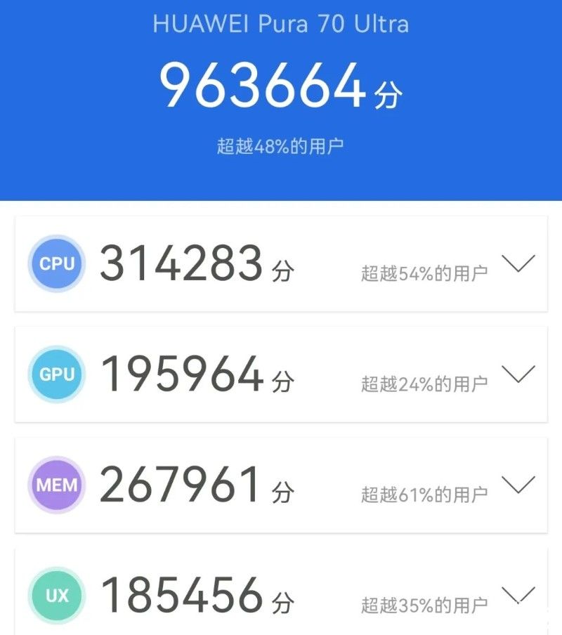 抢到华为Pura 70 Ultra之后，我把你想知道的全测了