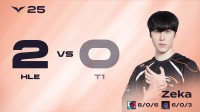《LOL》T1战队惨遭HLE零封 Faker打出0-7战绩