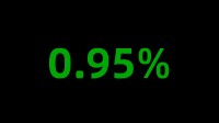 存款利率都要跌破1%了 各位准备怎么应对降息？