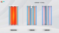 电动自行车超充电池诞生 9分钟可将电量充至80%