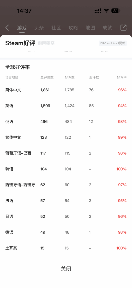游民星空