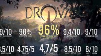万人力荐！94%好评！硬核暗黑RPG神作