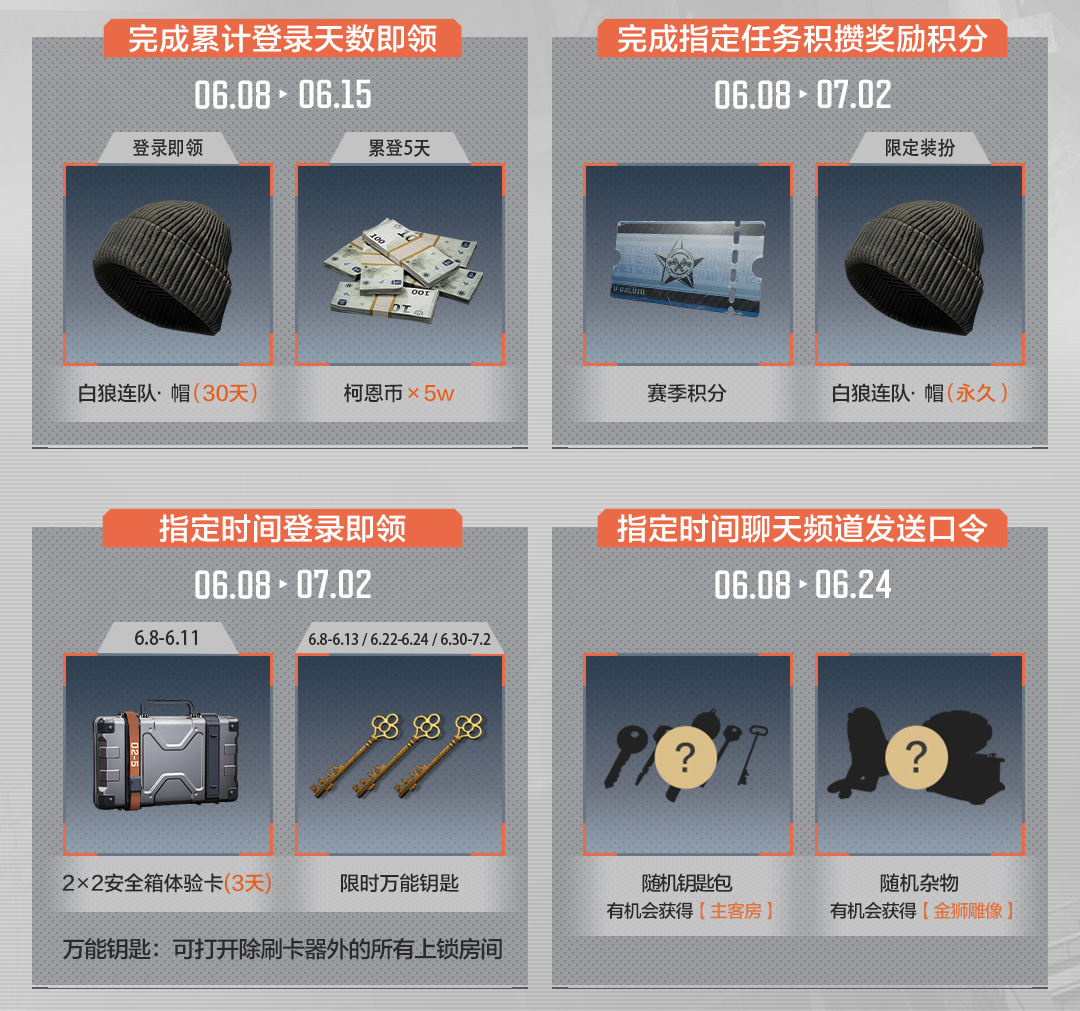 《暗区突围》突围月海量福利来袭,新版本破晓纷争首曝!